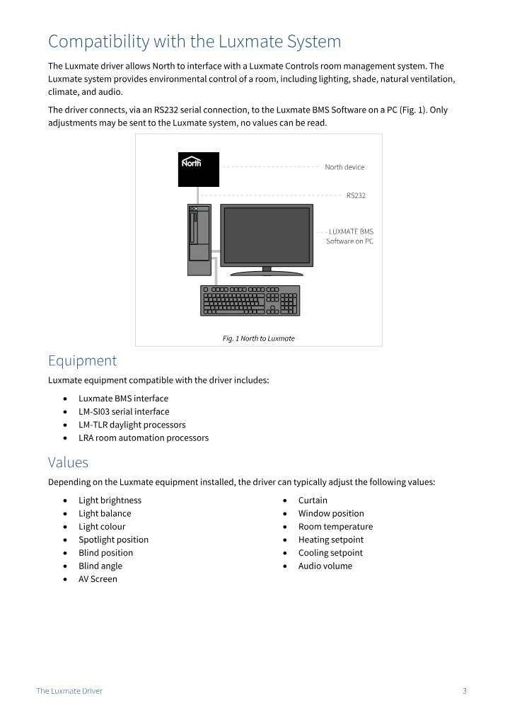 Preview thumbnail of page 3 of the Luxmate Driver Manual PDF document.